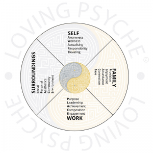 mandala-of-coaching-final